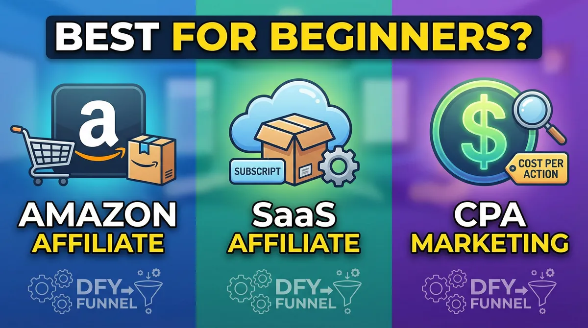 Which Affiliate Marketing Is Best for Beginners in 2026? Models, Programs, and a Simple Starter Blueprint